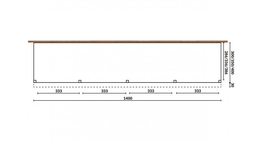 Aanbouwveranda Sublime plat dak - 1400 x 300 cm